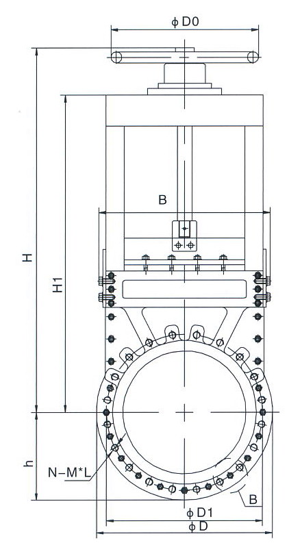 雙向(xiàng)密封泥漿閥